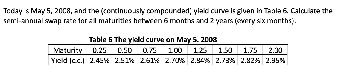  Today is May 5, 2008, and the (continuously compounded) yield curve