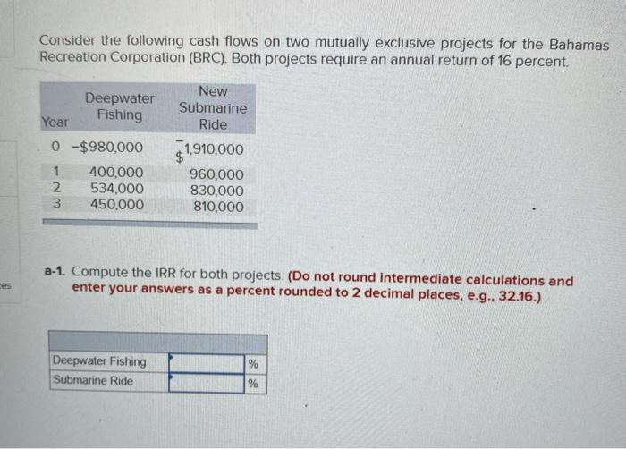  Consider the following cash flows on two mutually exclusive projects for