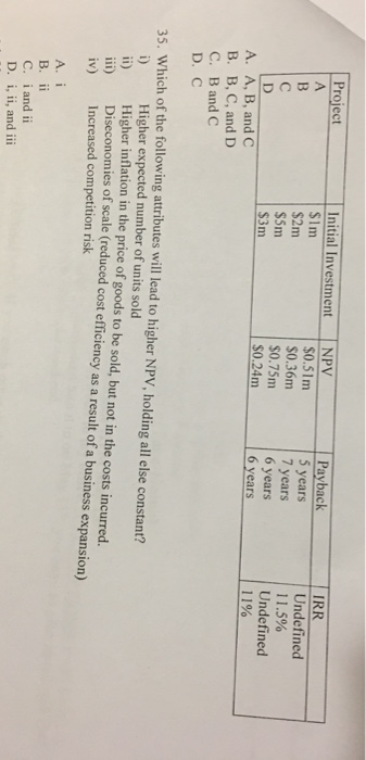 are already computed and given. You need to decide which project(s) to