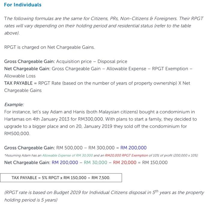 dated 15 January 2020. She incurred the following expenditure in connection with