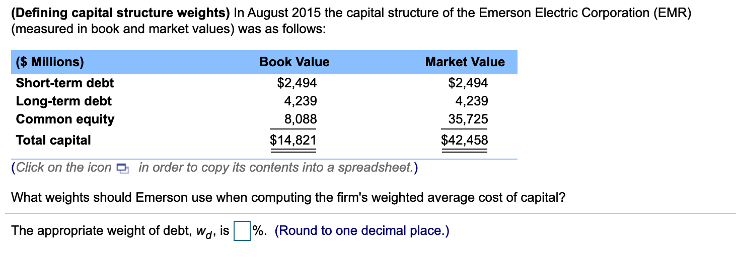  (Defining capital structure weights) In August 2015 the capital structure of