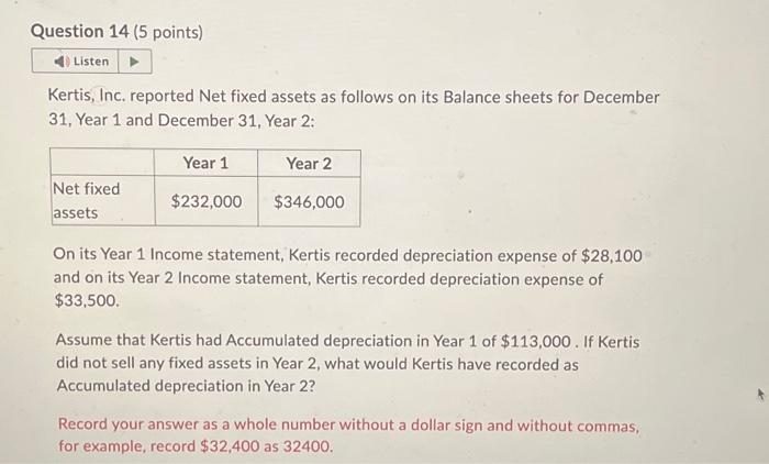  PLEASE ANSWER SOON!! Question 14 (5 points) Listen Kertis, Inc. reported