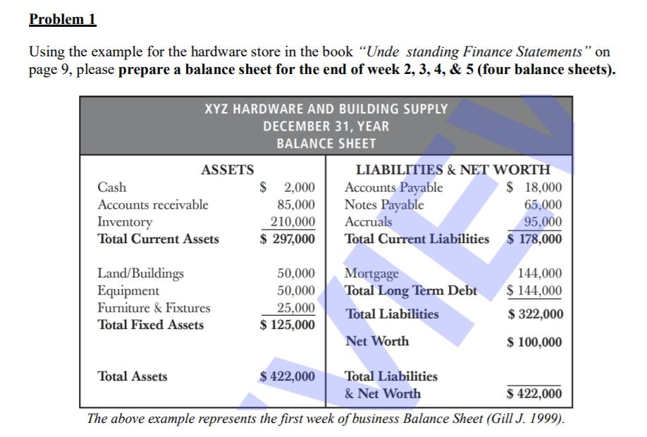 Please answer this question for me from all the assumptions below, also