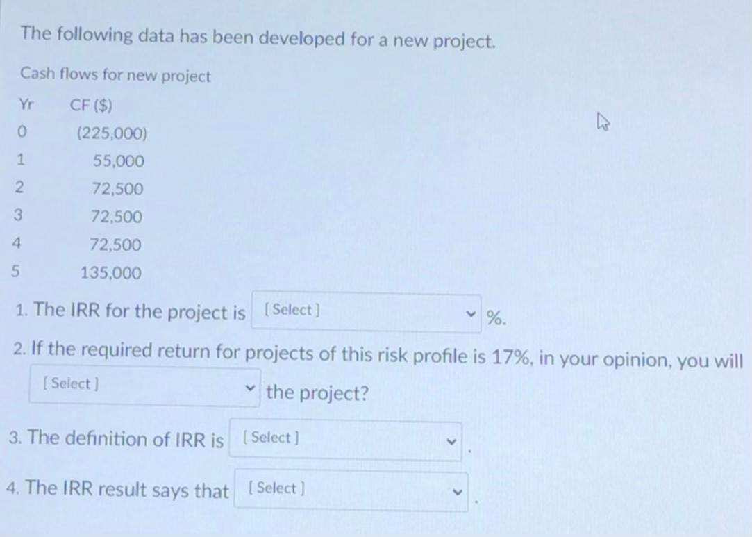 The following data has been developed for a new project. Cash