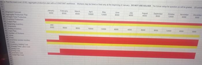 2 xs 6. 3. Grades are based on the formulas in the