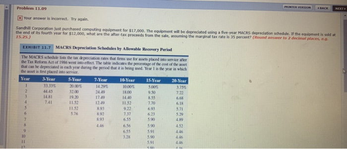  Problem 11.09 PRINTER VERSION tBACK NEXT x Your answer is incorrect.