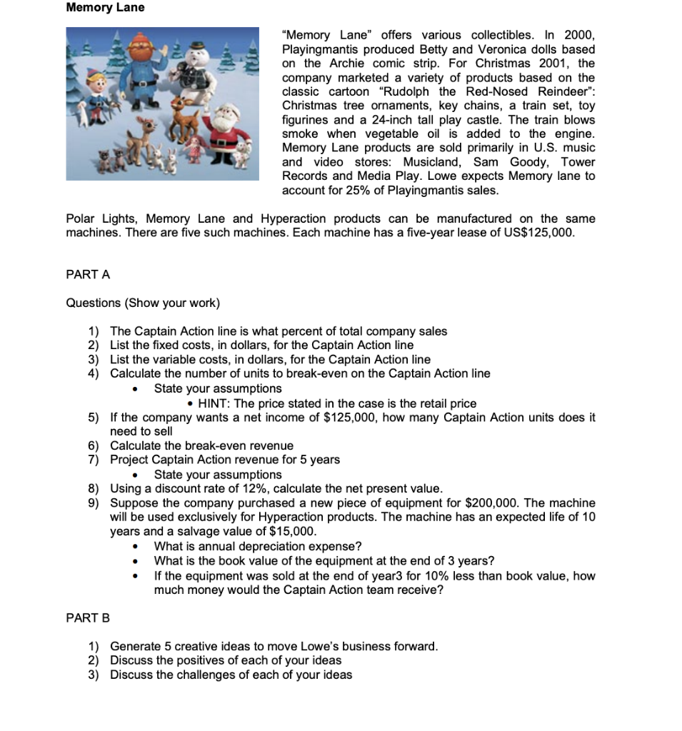 and "Memory Lane". Lowe has a limited marketing budget of US$150,000 per