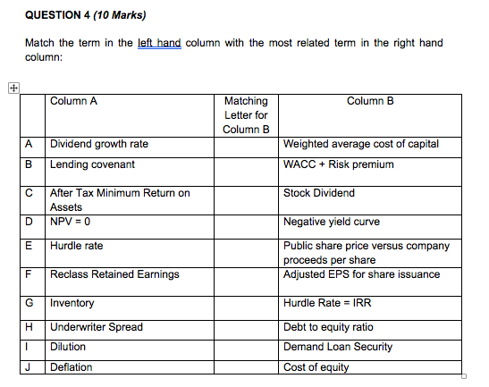  QUESTION 4 (10 Marks) Match the term in the left hand