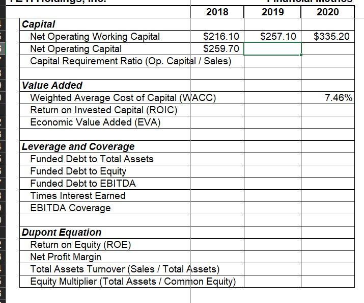 (Gain) Loss (Income) from Affiliates Other Expense (Income) Interest (Income) Interest Expense
