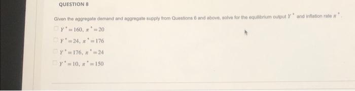 \\( \\pi \\) \" \\[ \\begin{array}{l} Y^{*}=160, \\pi^{*}=20 \\\\ Y^{*}=24, \\pi^{*}=176 \\\\