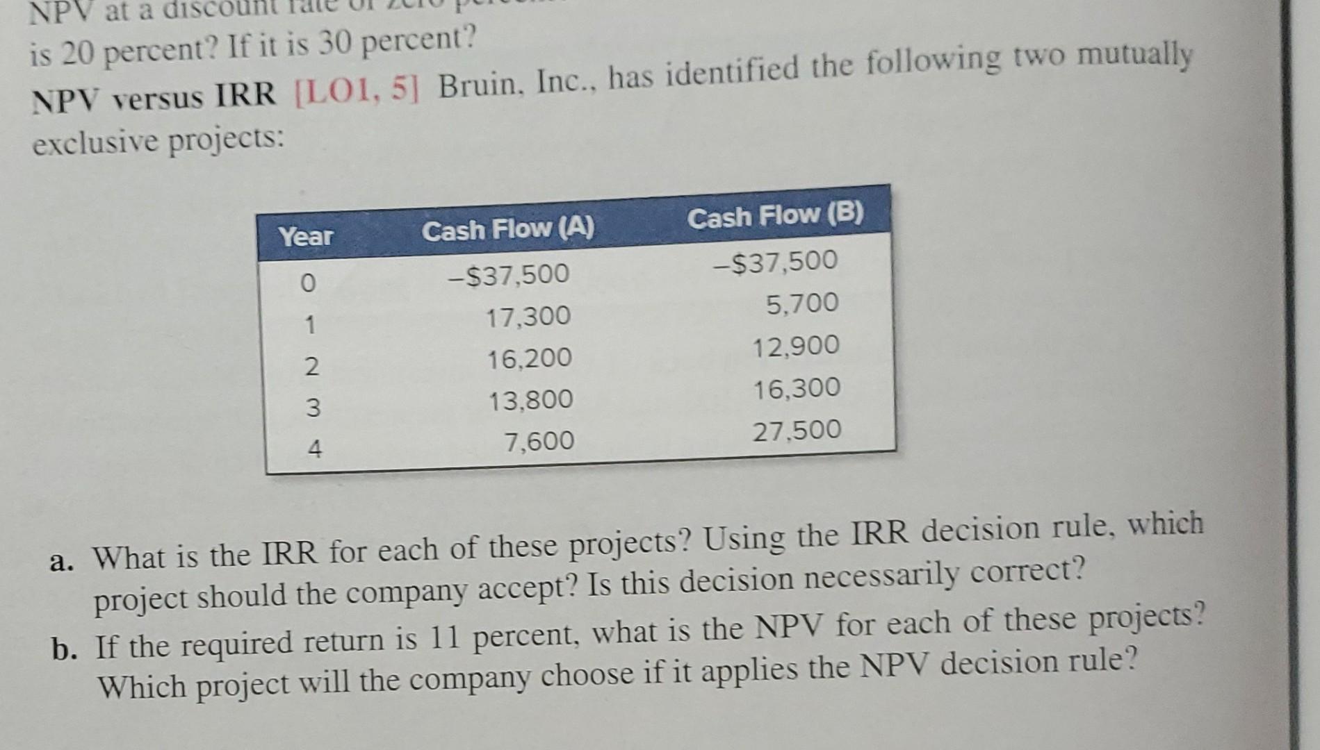 Please show step by step calculations so that I will understand. Thank