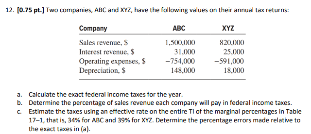  Solve with google sheet formulas please. 12. [0.75 pt.] Two companies,