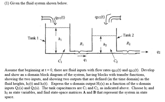  (1) Given the fluid system shown below. AN(t) qn2(t) Tank 2