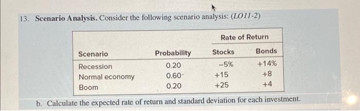 Please include equations 13. Scenario A nalysis. Consider the following scenario analysis: