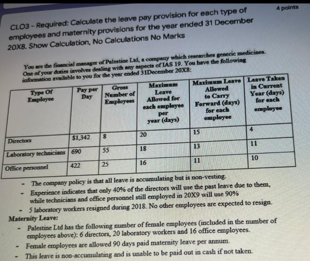 4 points CLO3 - Required: Calculate the leave pay provision for
