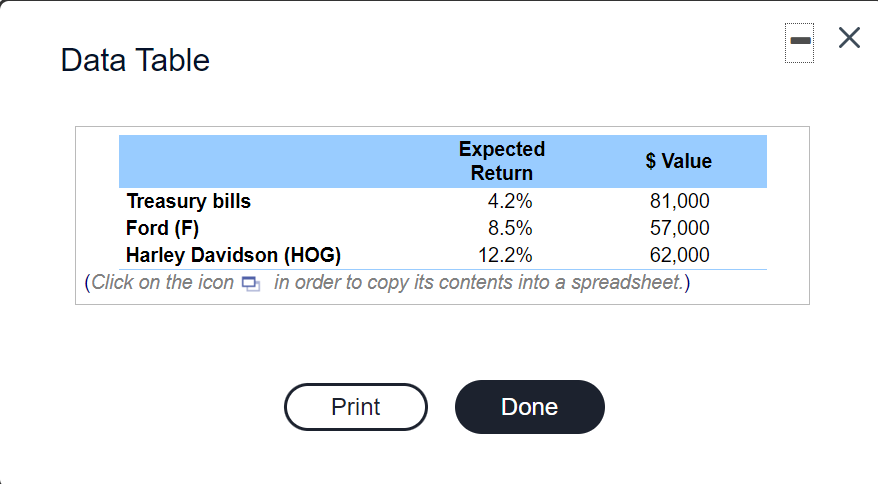 of 3 HW Score: 42.78%, 64.17 of 150 points Points: 0 of
