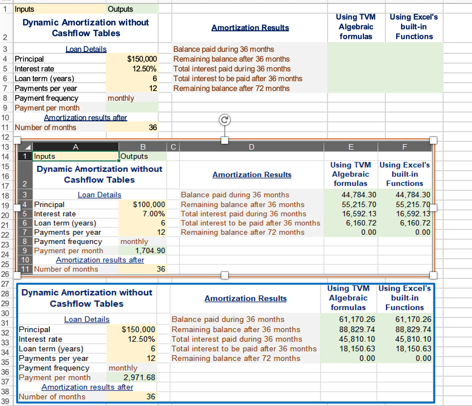 Use the attached template file with sample results to prepare two