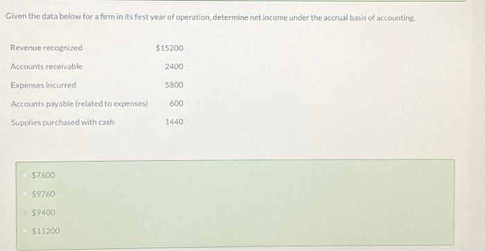 please explain step-by-step :) Given the data below for a firm in