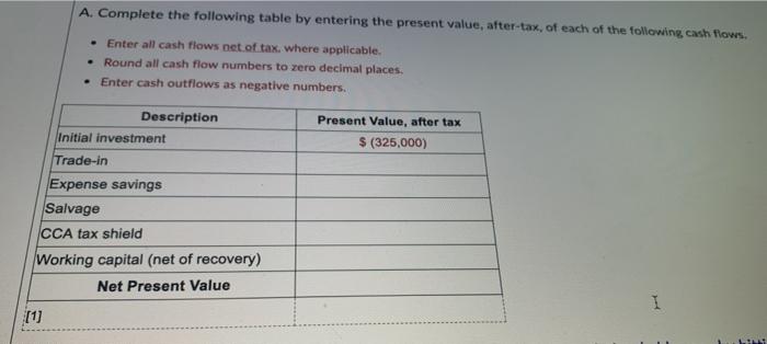 is considering the purchase of a new machine for $325,000. The firm's
