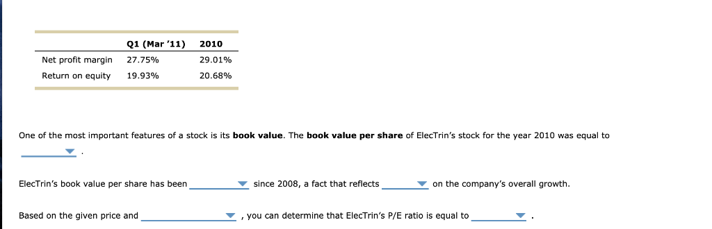 declining) 3. (well / poorly) 4. (ROE / net profit margin /
