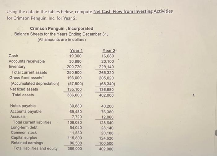 PLEASE ANSWER SOON Using the data in the tables below, compute Net