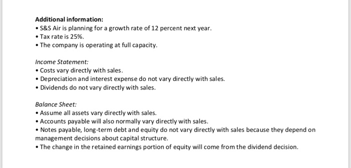 for 2019 financial statements and calculate the External Financing Needed (EFN) for