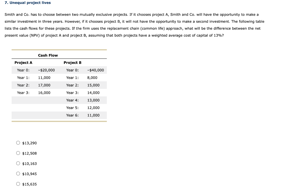  Smith and Co. has to choose between two mutually exclusive projects.