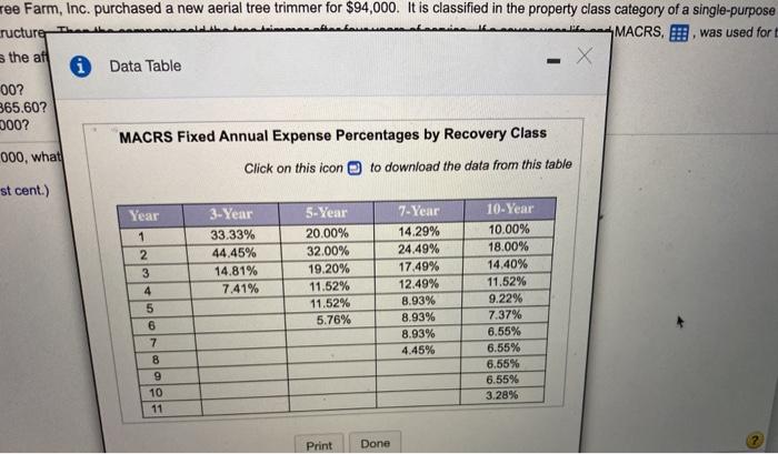 ON HOW TO SOLVE THE PROBLEM! Score: 0 of 1 pt 5