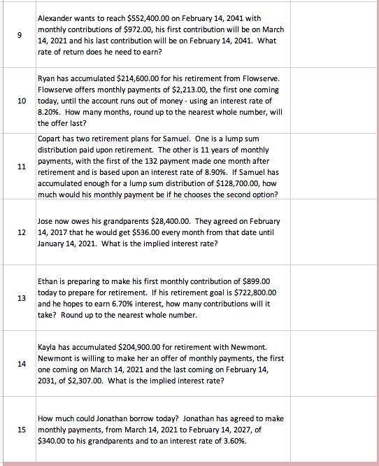 equations. any information to supplement my learning would be greatly help. thank