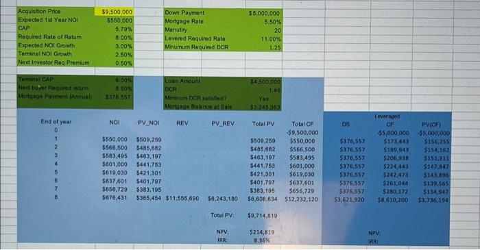 you in tab A3 of the Excel spreadsheet a. Calculate the maximum