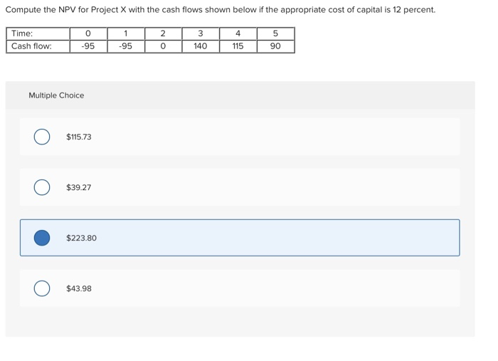 unsure is this answer is corrent Compute the NPV for Project X