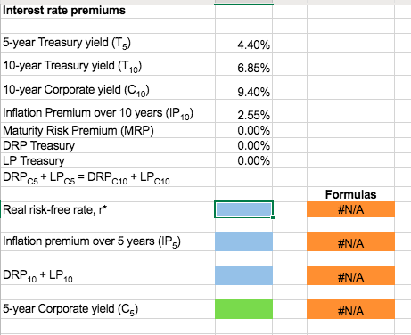 Excel Online Structured Activity: Interest rate premiums A 5-year Treasury bond has