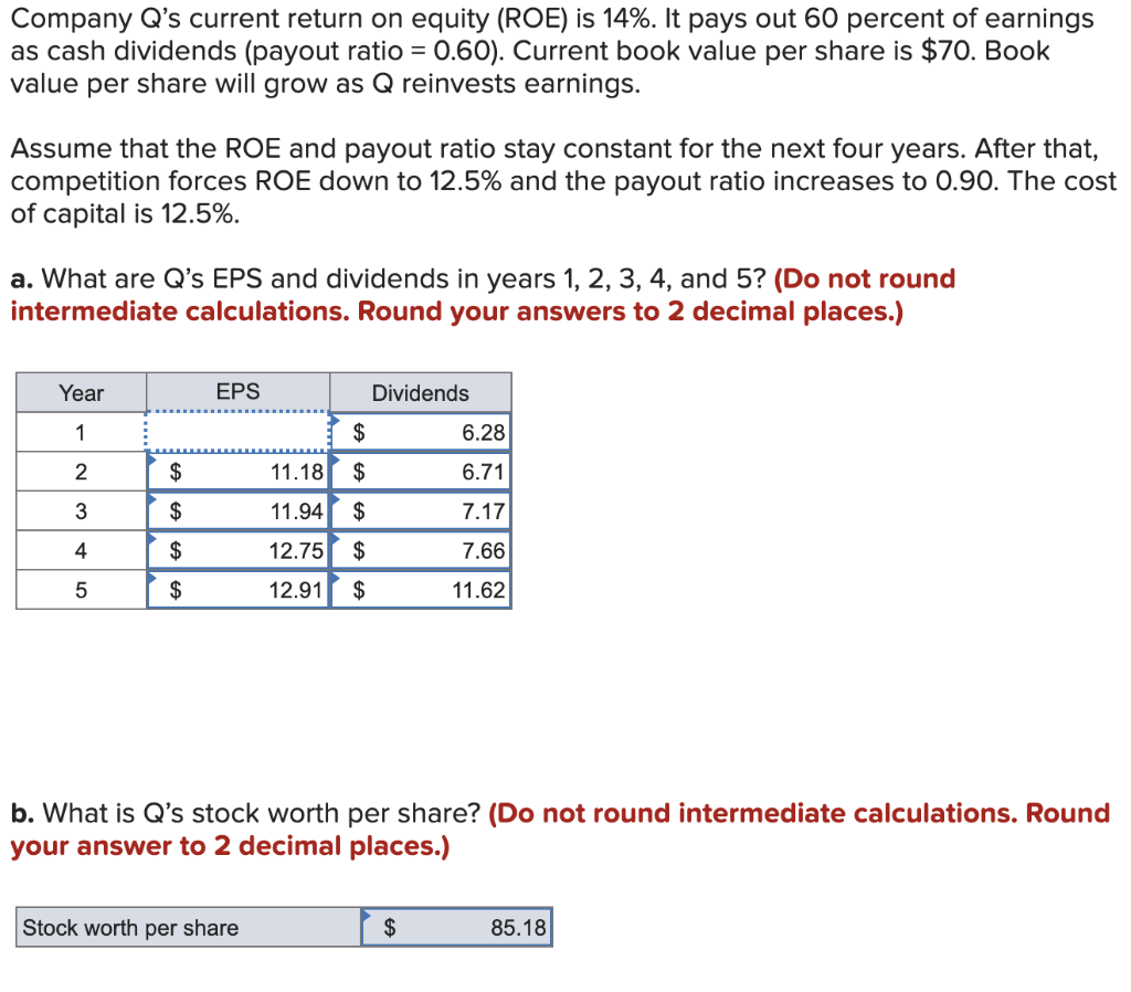 Company Q's current return on equity (ROE) is 14%. It pays