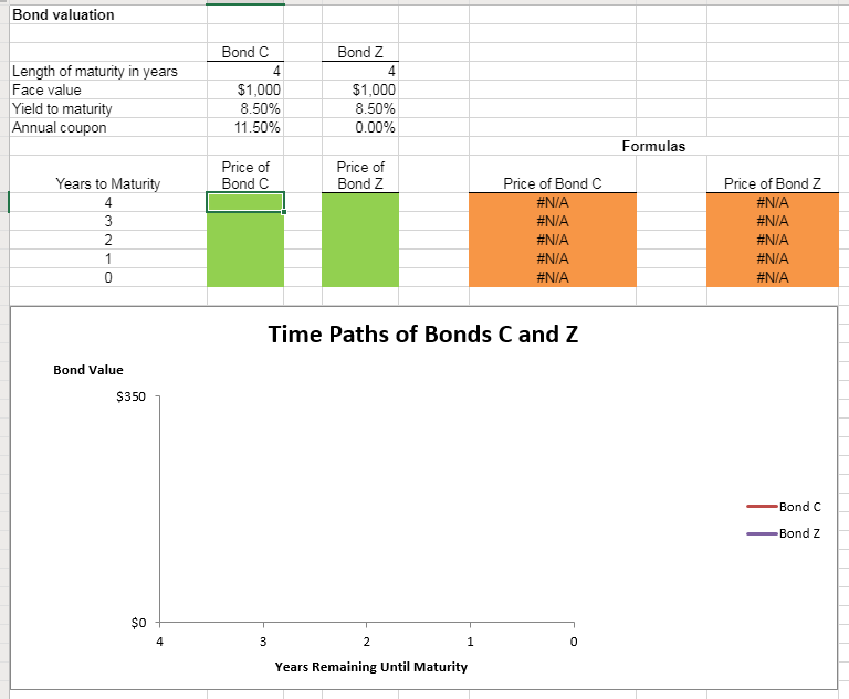 text version) Excel Online Structured Activity: Bond valuation An investor has two