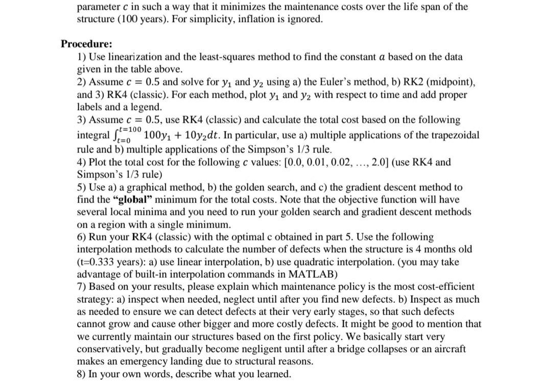 of it but the answers im getting do not seem right. Population