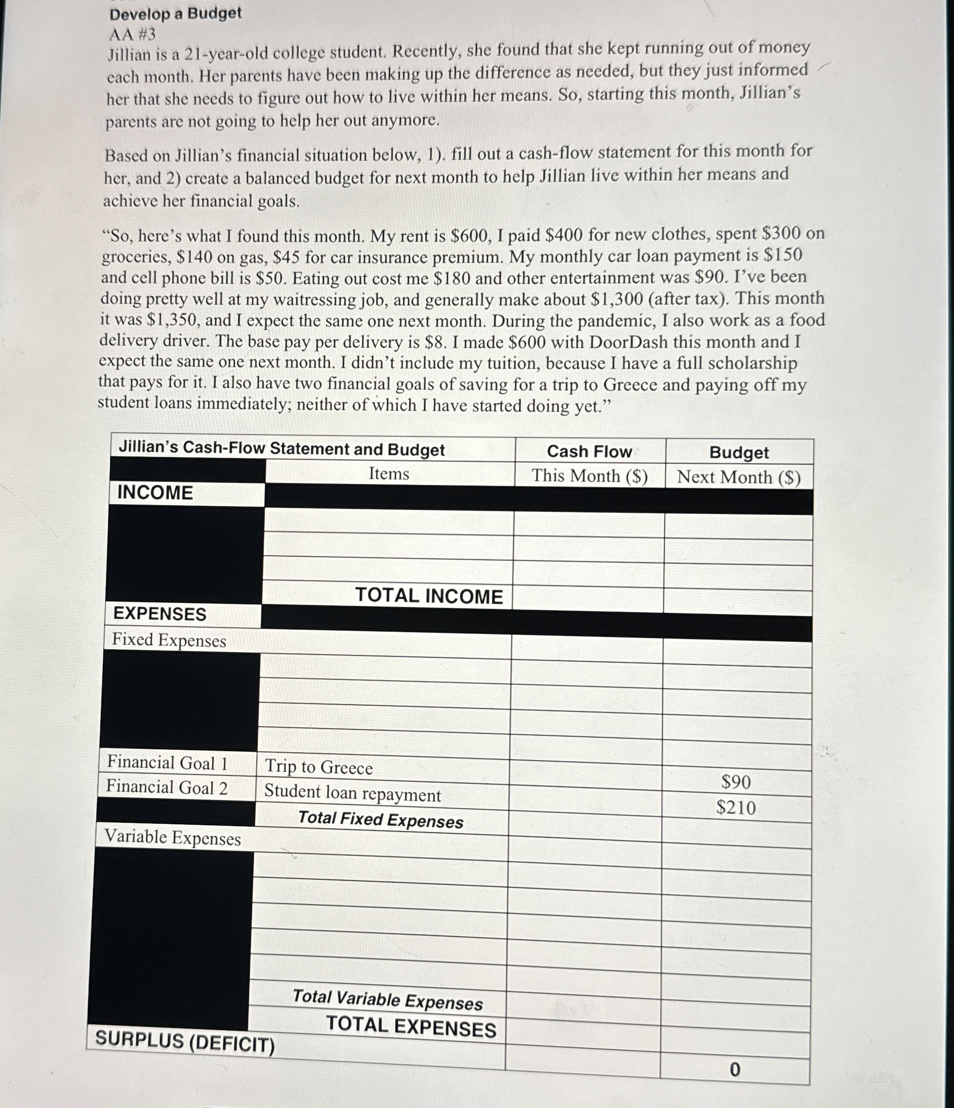  Develop a Budget AA #3 Jillian is a 21-year-old college student.