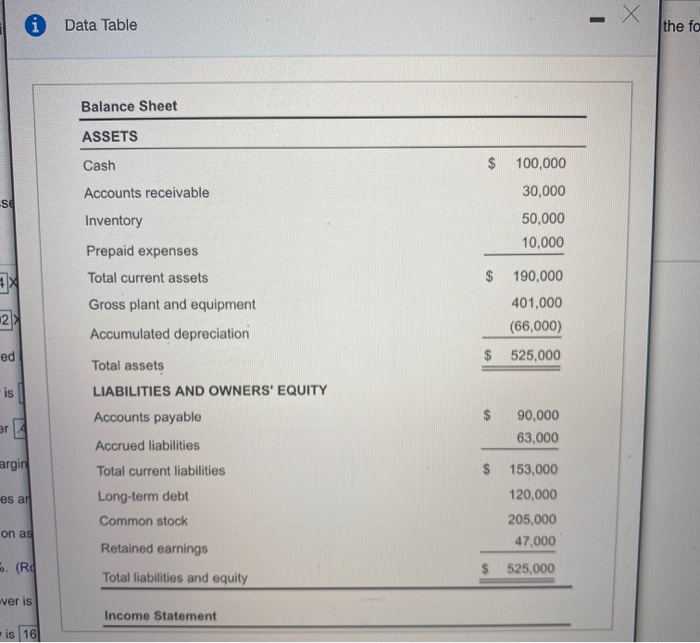 statement in the popup window, to calculate the following ratios: a. Current