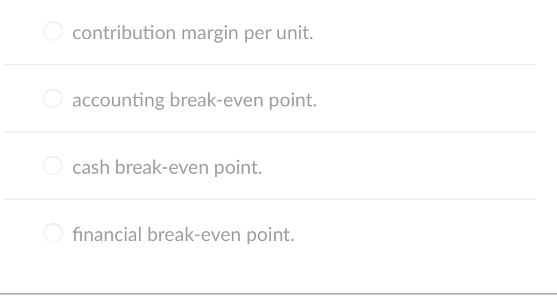 figure out for me. thanks You would like to know the minimum