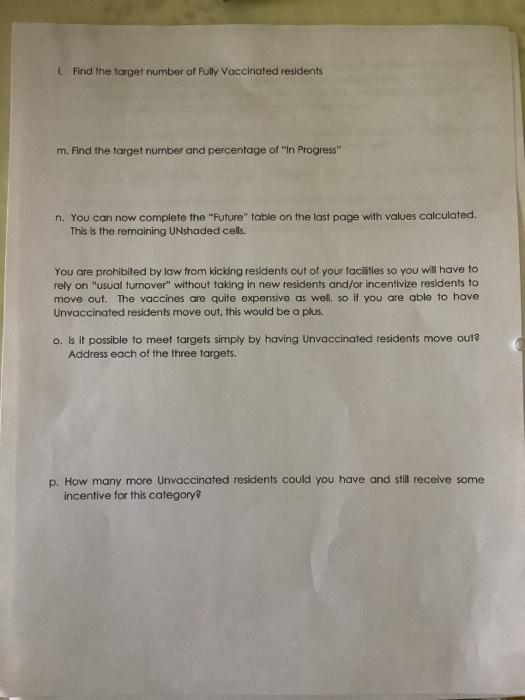 The State informs your facility that you are not in complace with