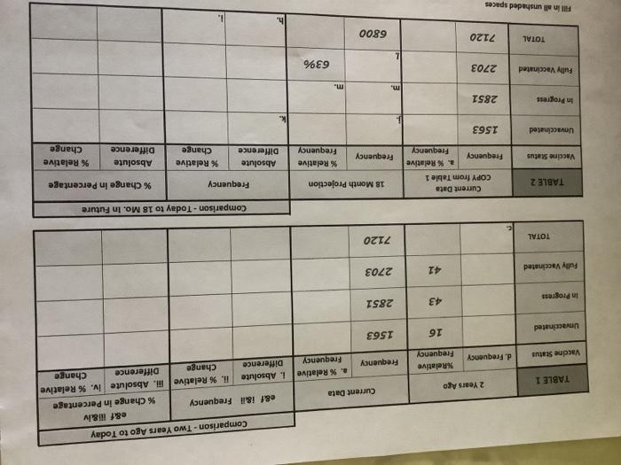 come into force in two years. You will be audited after 18