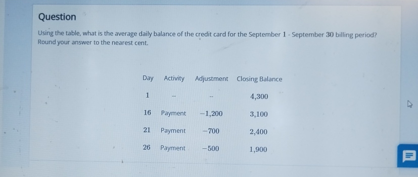  Question Using the table, what is the average daily balance of