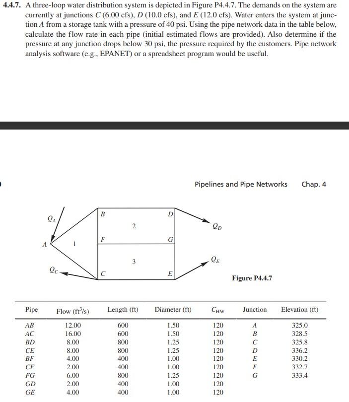 clearly labeled. You have been asked to analyze the pipe network design