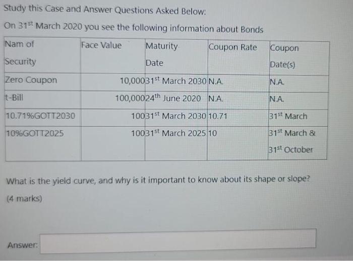  Study this Case and Answer Questions Asked Below: On 31st March