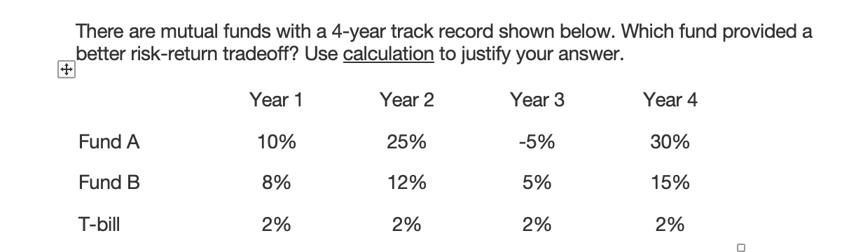 There are mutual funds with a 4-year track record shown below.