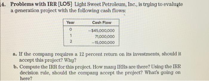 without using excel please 4. Problems with IRR [LO5] Light Sweet Petroleum,