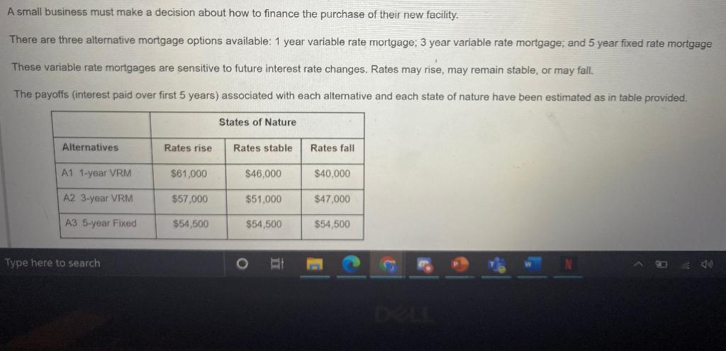undefined A small business must make a decision about how to finance