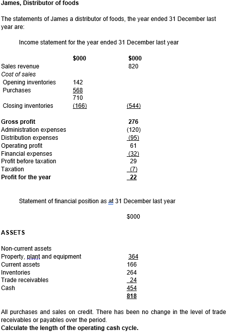 Demonstrate an understanding and use the appropriate analytical techniques to be applied