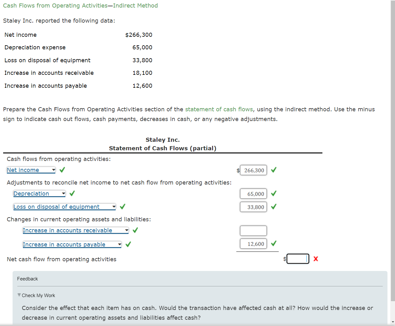 Cash Flows from Operating Activities-Indirect Method Staley Inc. reported the following