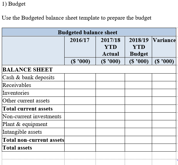 FINANCE 2 QUESTION 2 PLS HELP ME TO ANSWER ALL THE QUESTIONS.