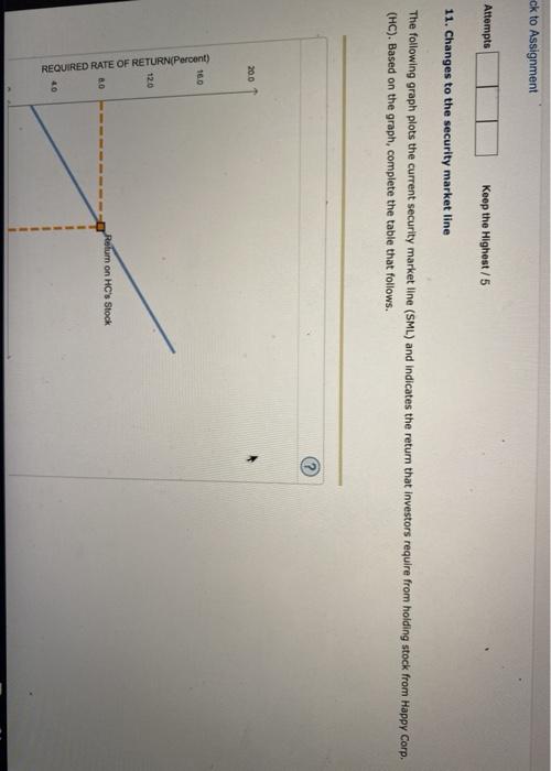  ck to Assignment Attempts Keep the Highest/5 11. Changes to the